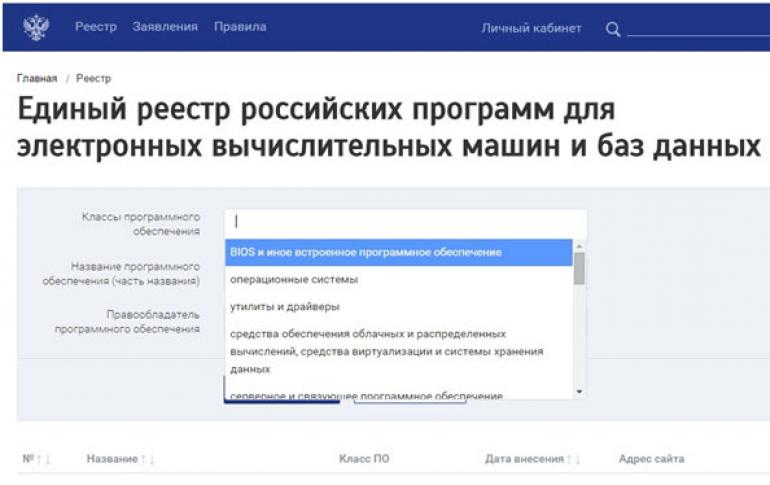 Реестр российского программного обеспечения Минкомсвязи