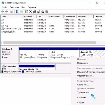 Почему может быть недоступной опция «Расширить том» в оснастке управления дисками Не получается расширить том в windows 7